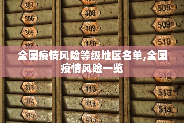 全国疫情风险等级地区名单,全国疫情风险一览