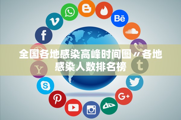 全国各地感染高峰时间图〃各地感染人数排名榜