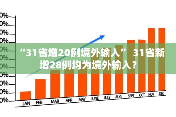 “31省增20例境外输入” 31省新增28例均为境外输入？