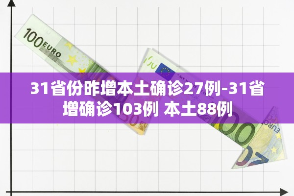 31省份昨增本土确诊27例-31省增确诊103例 本土88例 31省份昨增本土确诊27例-31省增确诊103例 本土88例