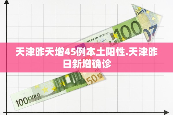 天津昨天增45例本土阳性.天津昨日新增确诊 天津昨天增45例本土阳性.天津昨日新增确诊