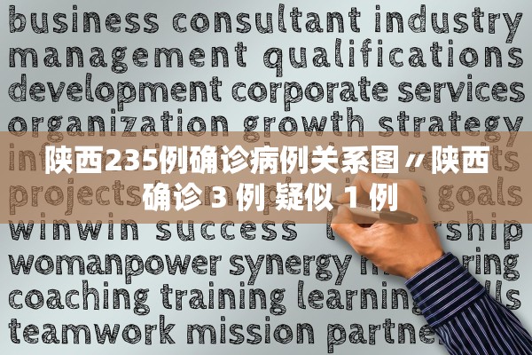 陕西235例确诊病例关系图〃陕西 确诊 3 例 疑似 1 例 陕西235例确诊病例关系图〃陕西 确诊 3 例 疑似 1 例