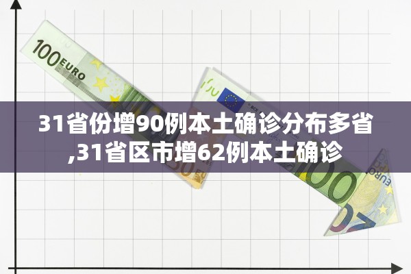31省份增90例本土确诊分布多省,31省区市增62例本土确诊 31省份增90例本土确诊分布多省,31省区市增62例本土确诊