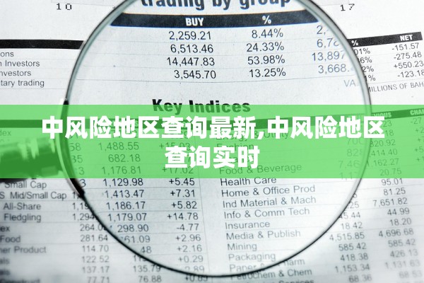 中风险地区查询最新,中风险地区查询实时 中风险地区查询最新,中风险地区查询实时