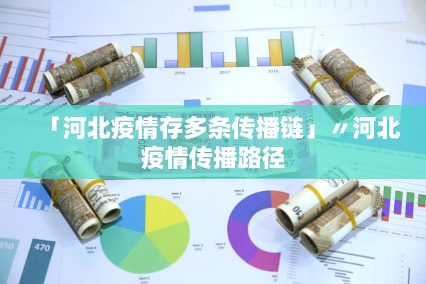 「河北疫情存多条传播链」〃河北疫情传播路径