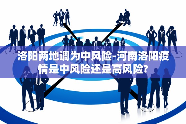 洛阳两地调为中风险-河南洛阳疫情是中风险还是高风险?