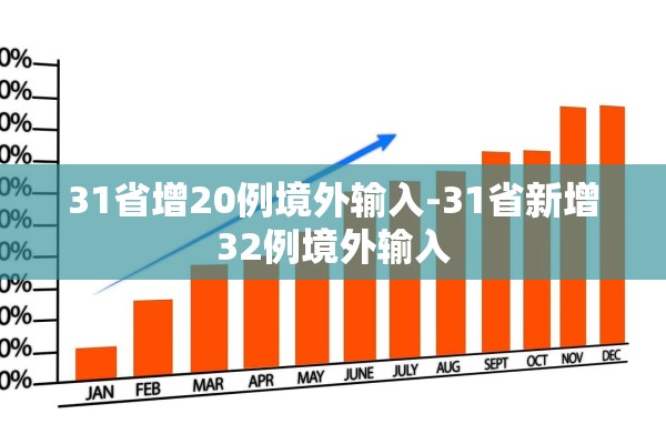 31省增20例境外输入-31省新增32例境外输入