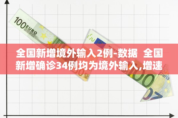 全国新增境外输入2例-数据  全国新增确诊34例均为境外输入,增速创35日新高