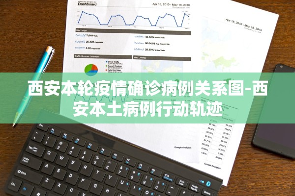 西安本轮疫情确诊病例关系图-西安本土病例行动轨迹