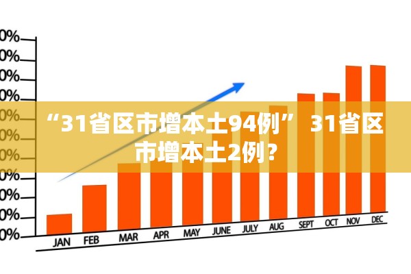 “31省区市增本土94例	” 31省区市增本土2例？