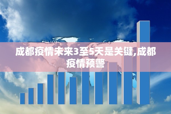 成都疫情未来3至5天是关键,成都疫情预警