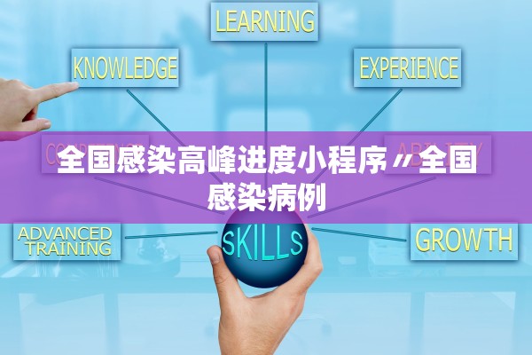 全国感染高峰进度小程序〃全国感染病例