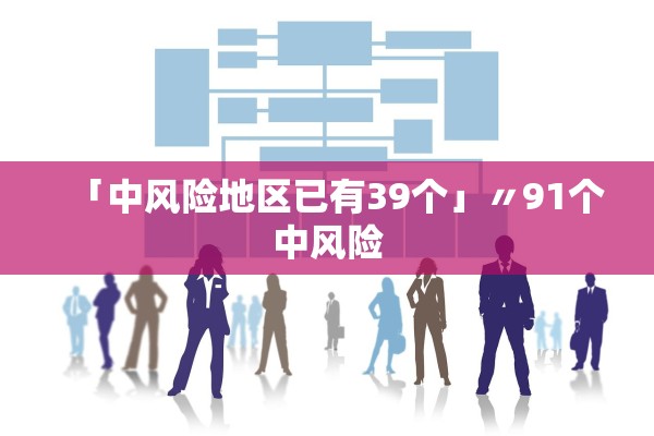 「中风险地区已有39个」〃91个中风险