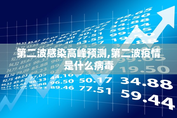 第二波感染高峰预测,第二波疫情是什么病毒