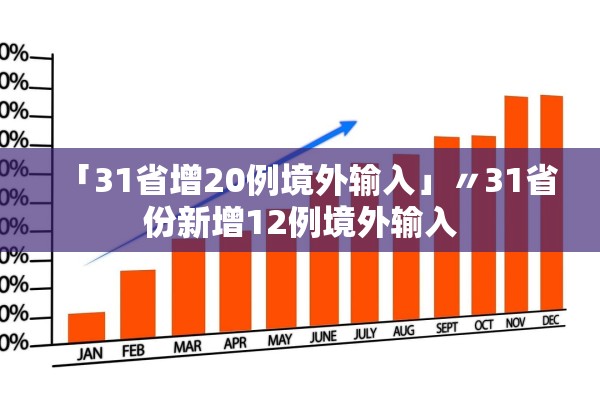 「31省增20例境外输入」〃31省份新增12例境外输入