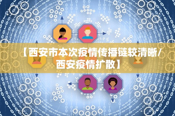 【西安市本次疫情传播链较清晰/西安疫情扩散】