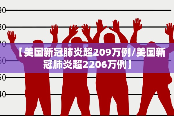【美国新冠肺炎超209万例/美国新冠肺炎超2206万例】