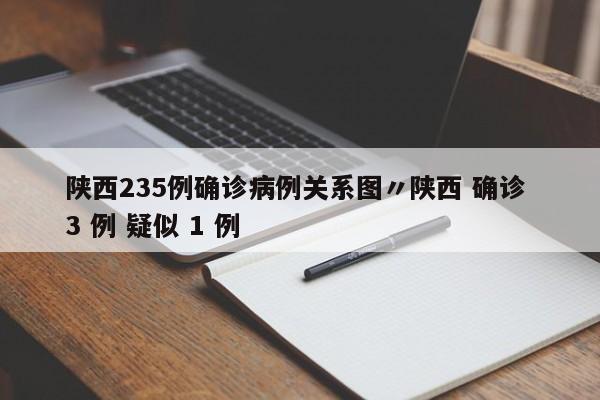 陕西235例确诊病例关系图〃陕西 确诊 3 例 疑似 1 例